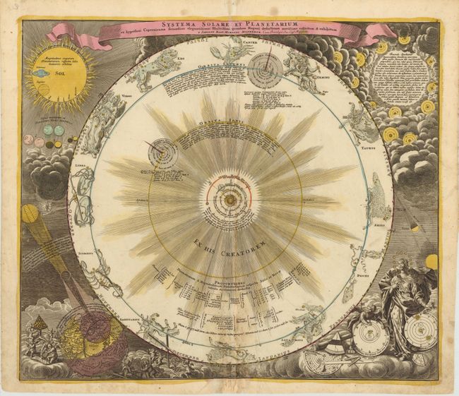 Systema Solare et Planetarium ex Hypothesi Copernicana Secundum Elegantissimas Illustrissimi Quondam Hugenij Deductiones Novissime Collectum & Exhibitum