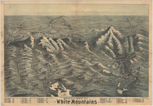 Birds Eye View of the White Mountains