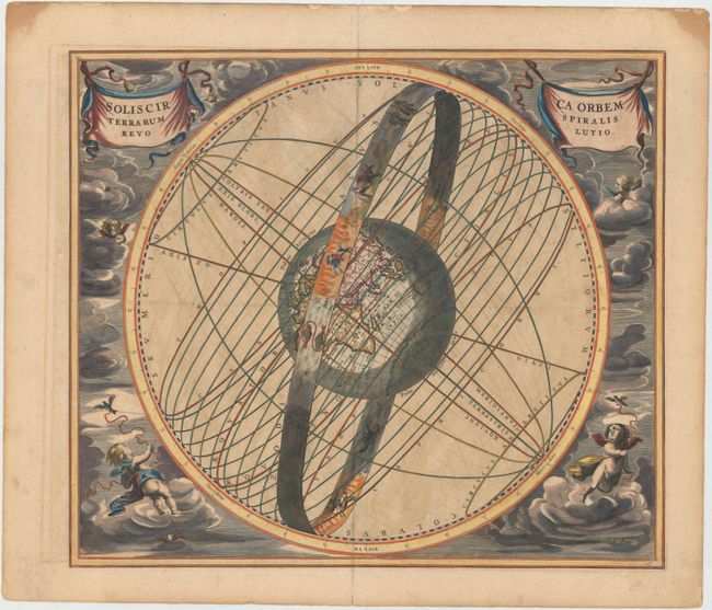 Solis Circa Orbem Terrarum Spiralis Revolutio