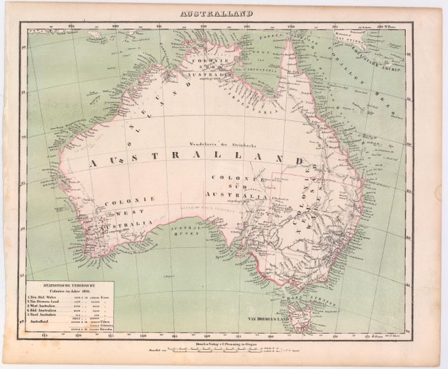 Australland