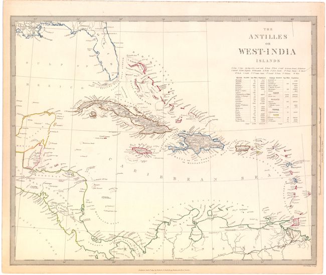 The Antilles or West-India Islands