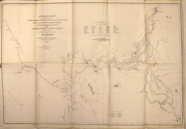 A Series of Charts with Sailing Directions, Embracing Surveys of the Farallones, Entrance to the Bay of San Francisco ... State of California