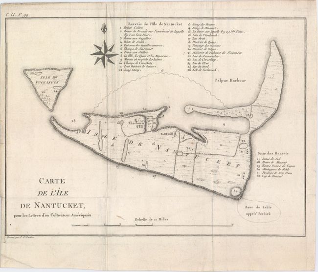 Carte de l'Ile de Nantucket, pour les Lettres dun Cultivateur Ameriquain