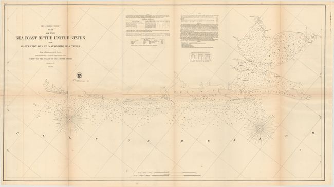 Preliminary Chart No. 31 of the Sea Coast of the United States from Galveston Bay to Matagorda Bay Texas [and] Preliminary Chart of the Entrance to Matagorda Bay Texas