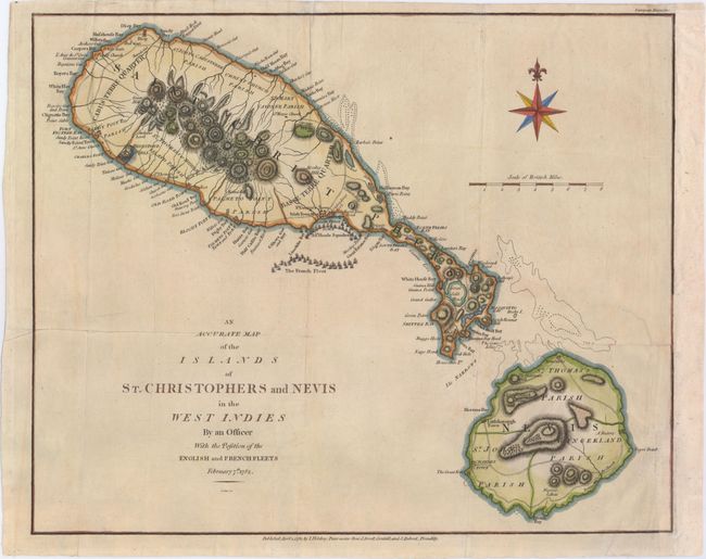 An Accurate Map of the Islands of St. Christophers and Nevis in the West Indies
