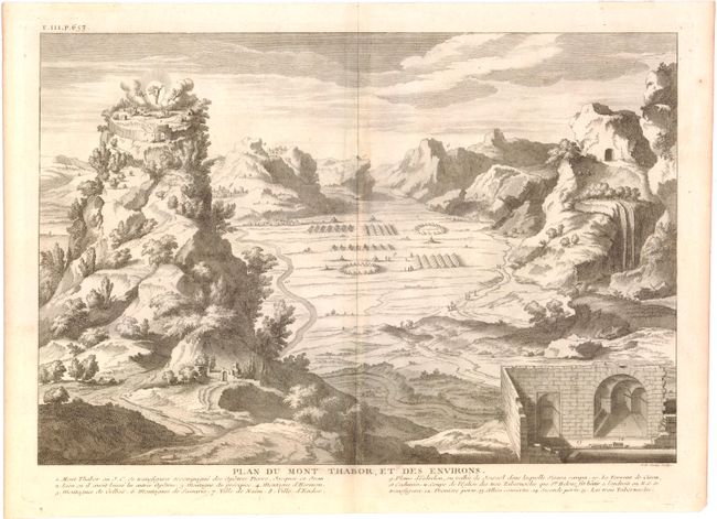 Plan du Mont Thabor, et des Environs