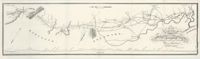 Map and Profile of the Route of the Wilmington and Susquehanna Railroad...