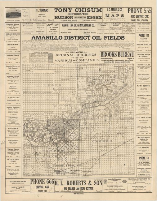 Amarillo District Oil Fields