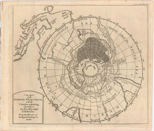 Chart of the Antarctic Polar Circle, with the Countries Adjoining, According to the New Hypothesis of M. Buache. From the Memoirs of the Royal Academy at Paris