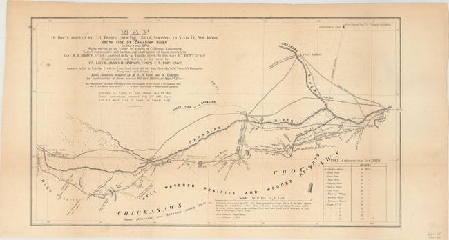 [Set of 4 - Fort Smith and Santa Fe Route]