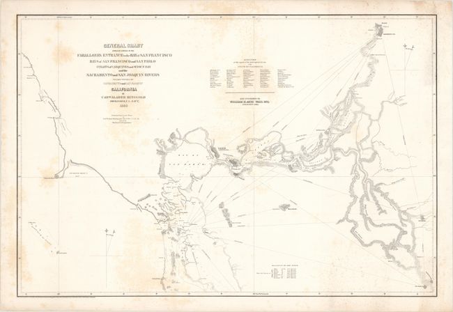 A Series of Charts with Sailing Directions