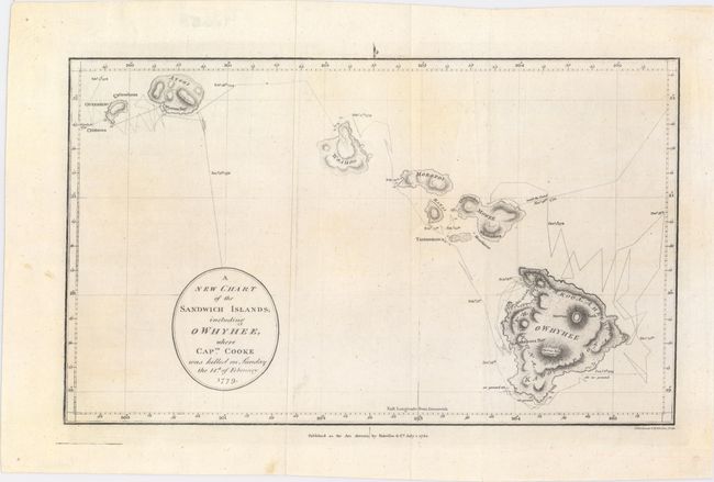 A New Chart of the Sandwich Islands; Including Owhyhee, Where Captn. Cooke Was Killed on Sunday the 14th of February 1779