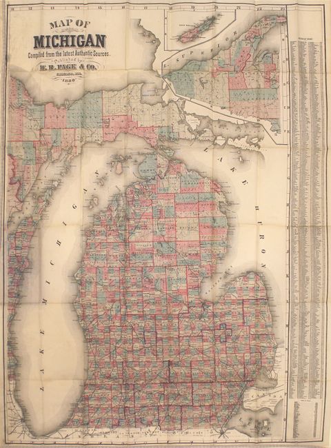 Map of Michigan Compiled from the Latest Authentic Sources