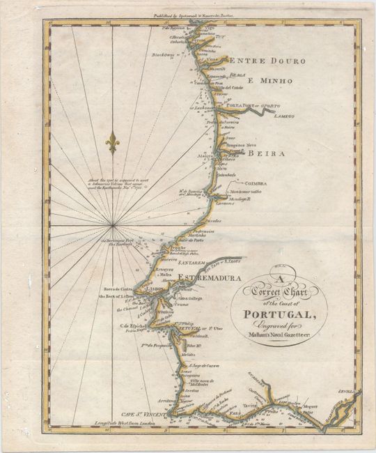 A Correct Chart of the Coast of Portugal
