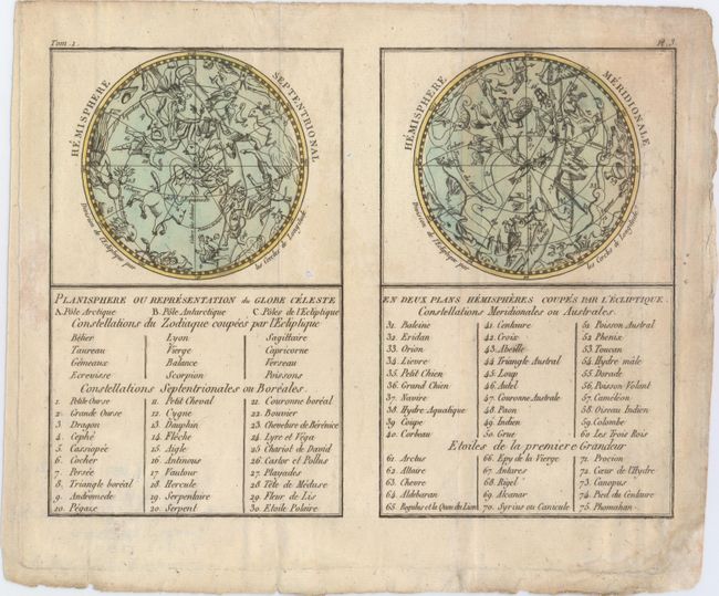 Planisphere ou Representation du Globe Celeste en Deux Plans Hemispheres Coupes par l'Ecliptique Constellations Meridionales ou Australes