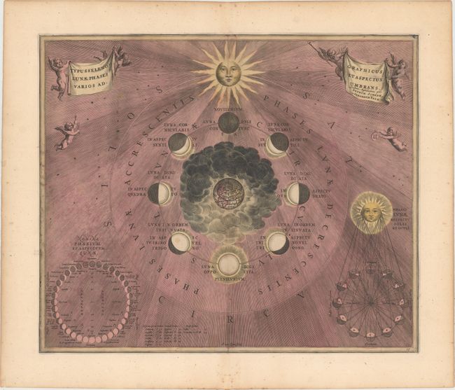 Typus Selenographicus Lunae Phases et Aspectus Varios Adumbrans