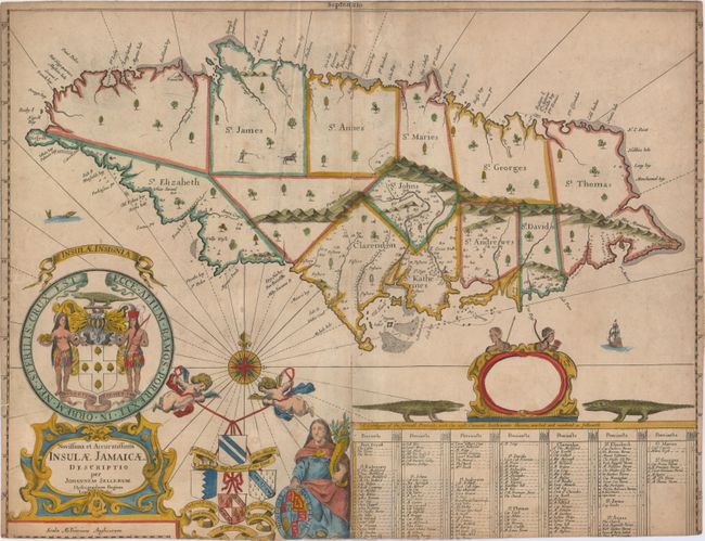 Novissima et Accuratissima Insulae Jamaicae Descriptio