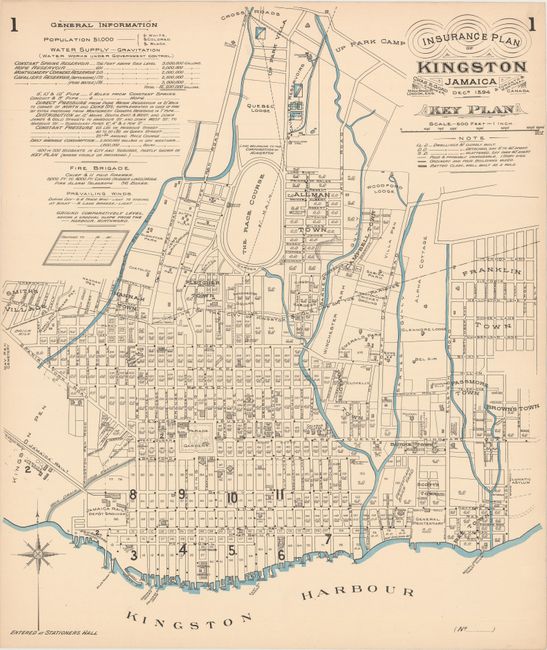 Insurance Plan of Kingston Jamaica