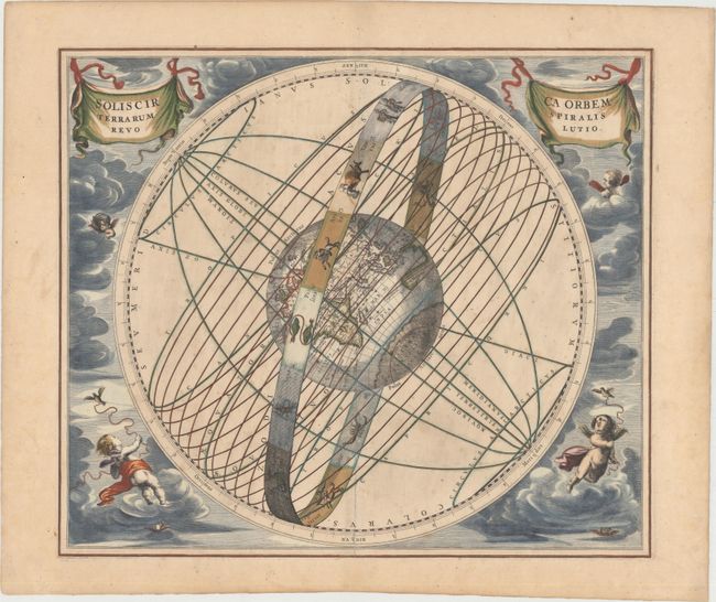 Solis Circa Orbem Terrarum Spiralis Revolutio