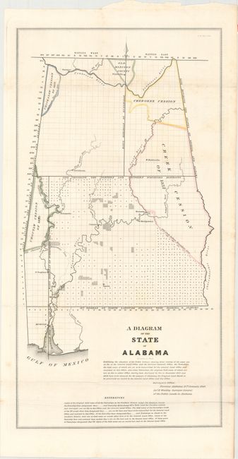 A Diagram of the State of Alabama