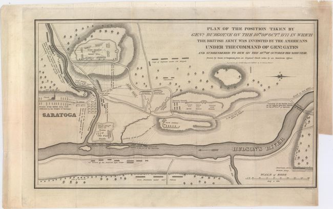 Plan of the Position Taken by Genl. Burgoyne on the 10th of Octr. 1777 in Which the British Army Was Invested by the Americans Under the Command of Genl. Gates...