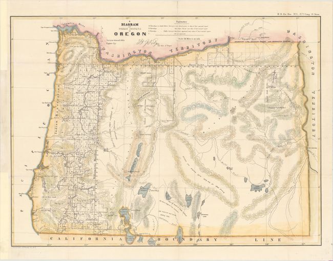 A Diagram of Public Surveys in Oregon