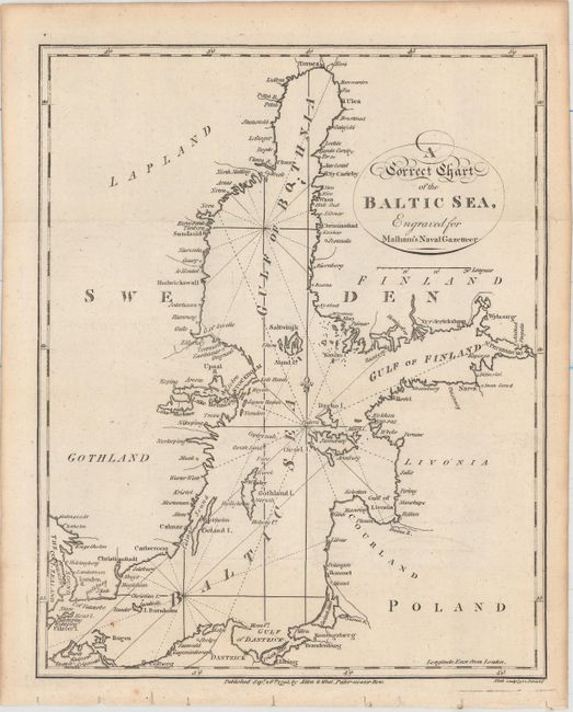 A Correct Chart of the Baltic Sea, Engraved for Malham's Naval Gazetteer