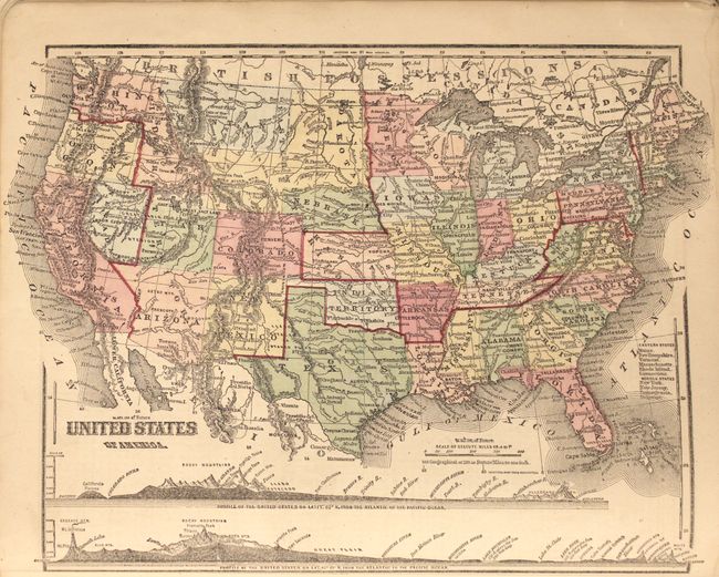 J.H. Colton's American School Quarto Geography