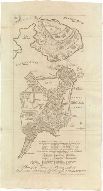 An Impartial History of the War in America; From Its First Commencement, to the Present Time[with map] Plan of the Town of Boston with the Attack on Bunker's Hill in the Peninsula of Charlestown [2 Volumes and Map]