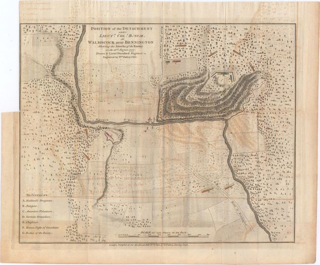 Position of the Detachment Under Lieutt. Coll. Baum, at Walmstock Near Bennington Shewing the Attacks of the Enemy on the 16th August 1777