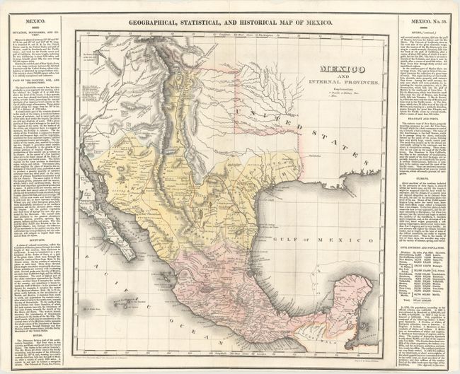 Geographical, Statistical, and Historical Map of Mexico