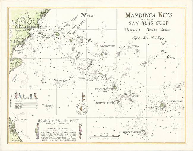 Mandinga Keys Islas Robeson San Blas Gulf Panama North Coast