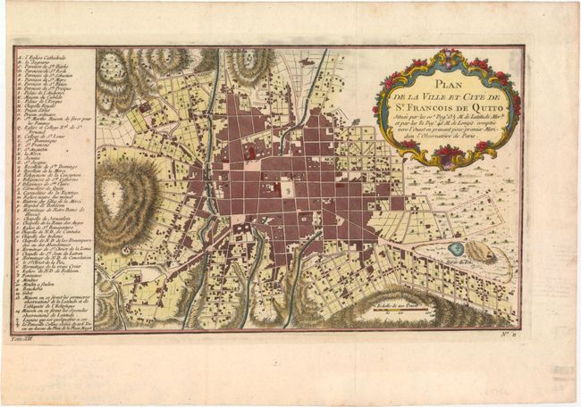 Plan de la Ville et Cite de St. Francois de Quito...