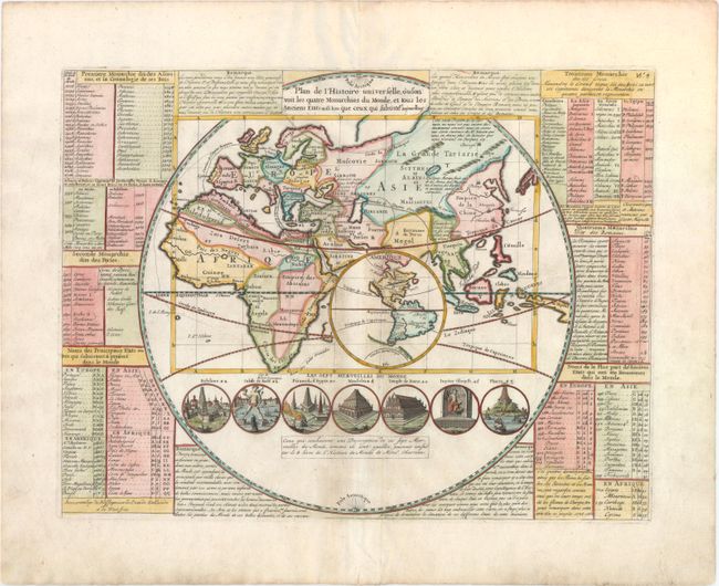 Plan de l'Histoire Universelle, ou l'on Voit les Quatre Monarchies du Monde, et Tous les Anciens Etats Aussi Bien que ceux qui Subsistent Aujourdhuy