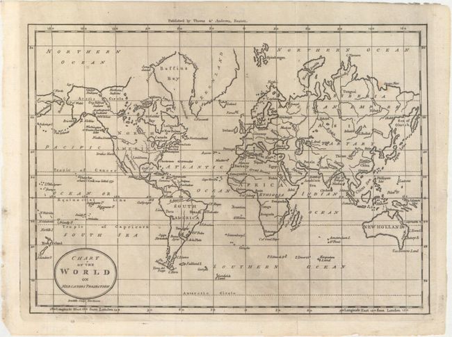 Chart of the World on Mercators Projection