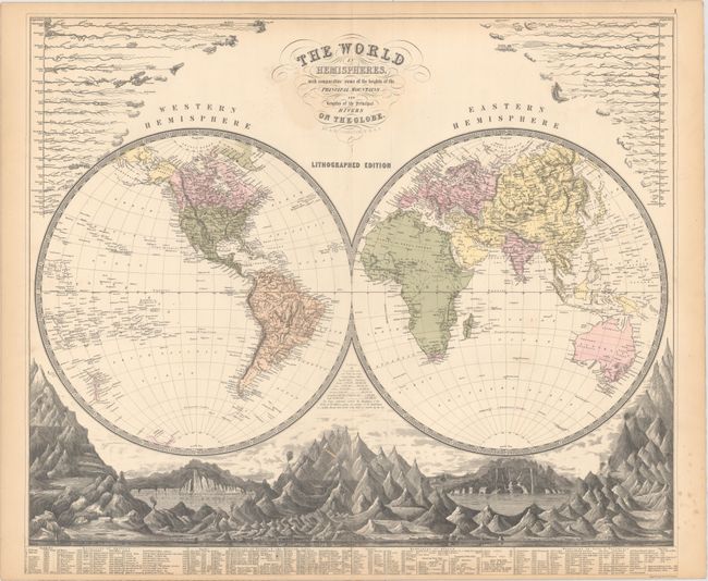 The World in Hemispheres, with Comparative Views of the Heights of the Principal Mountains... [together with] Chart of the World on Mercator's Projection