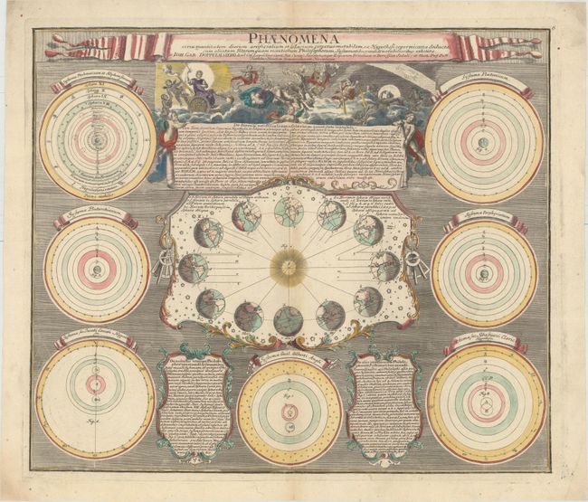 Phaenomena Circa Quantitatem Dierum Artificialium et Solarium Perpetuo Mutabilem, ex Hypothesi Copernicana Deducta...