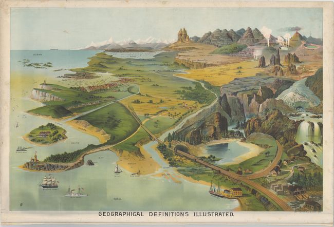 Geographical Definitions Illustrated [in set with] Geological Chart  [and] Topography of the United States of America [and] Yaggy's Geographical Portfolio