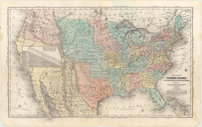 Map of the United States Canada, Texas & Part of Mexico. To Illustrate Olney's School Geography