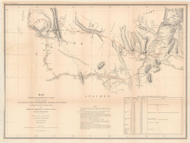 Map of the Route Pursued in 1849 by the U.S. Troops, Under the Command of Bvt. Lieut. Col. Jno. M. Washington, Governor of New Mexico, in an Expedition Against the Navajos Indians