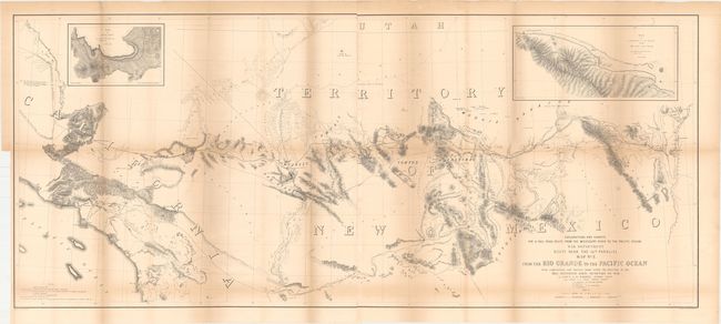 Map No. 2 From the Rio Grande to the Pacific Oceanunder the direction of the Hon. Jefferson Davis, Secretary of War