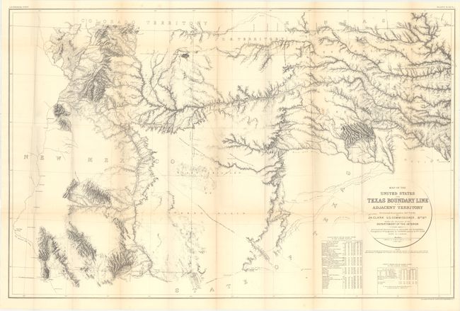 Map of the United States and Texas Boundary Line and Adjacent Territory Determined & Surveyed in 1857-8-9-60, by J.H. Clark U.S. Commissioner