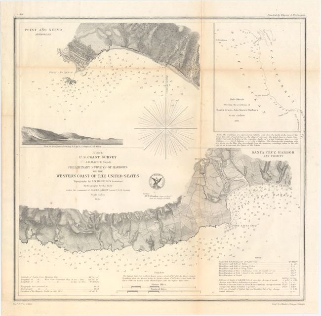 Preliminary Surveys of Harbors on the Western Coast of the United States