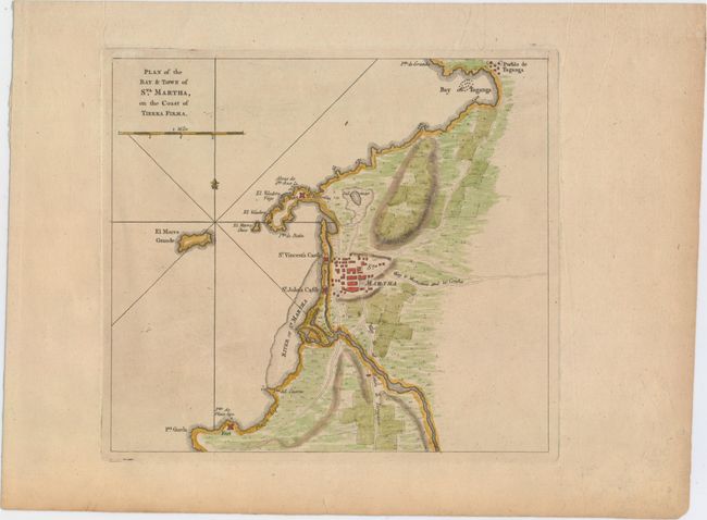 Plan of the Bay & Town of Sta. Martha, on the Coast of Tierra Firma