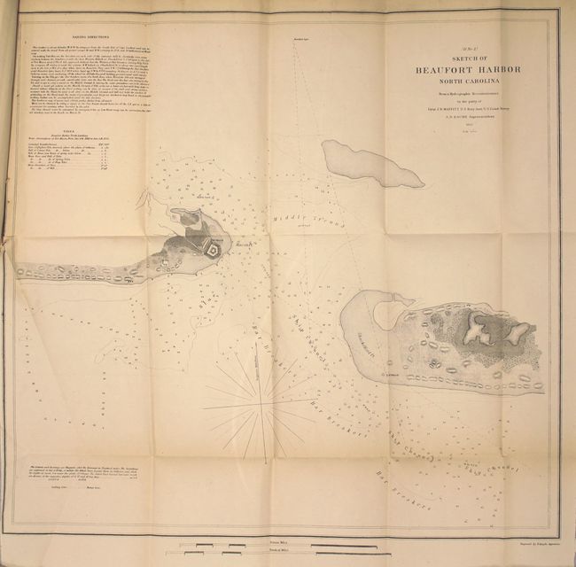 Letter from the Secretary of the Treasury, Transmitting the Report of the Superintendent of the Coast Survey, Showing the Progress of That Work During the Year Ending November, 1850