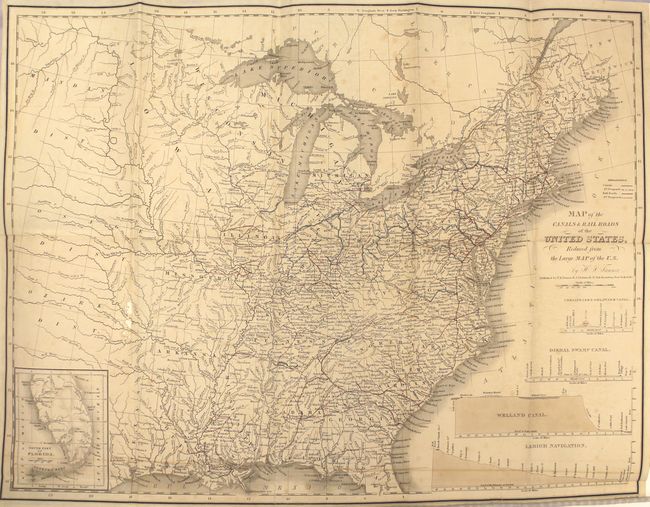 A Description of the Canals and Rail Roads of the United States, Comprehending Notices of All the Works of Internal Improvement Throughout the Several States