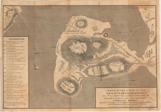 Sketch of the Action on the Heights of Charlestown June 17th 1775 between his Majesty's Troops, under the Command of Major Genl. Howe, and a Large Body of American Rebels