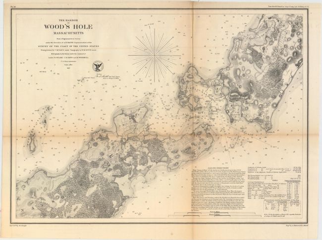 The Harbor of Wood's Hole Massachusetts from a Trigonometrical Survey Under the Direction of A.D. Bache...