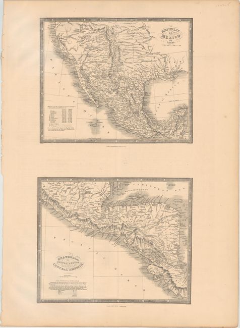 Republic of Mexico and Texas [on sheet with] Guatemala, or United States of Central America