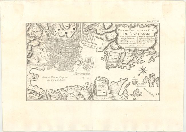 Plan du Port et de la Ville de Nangasaki